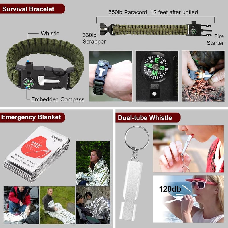MLIPDC Gifts for Men Christmas - 118-in-1 Survival Kits - Military-Grade Survival Gear for Outdoor Adventures, Disaster Preparedness, Car/Home/Office Emergency Kit with First Aid Supplies - Image 5